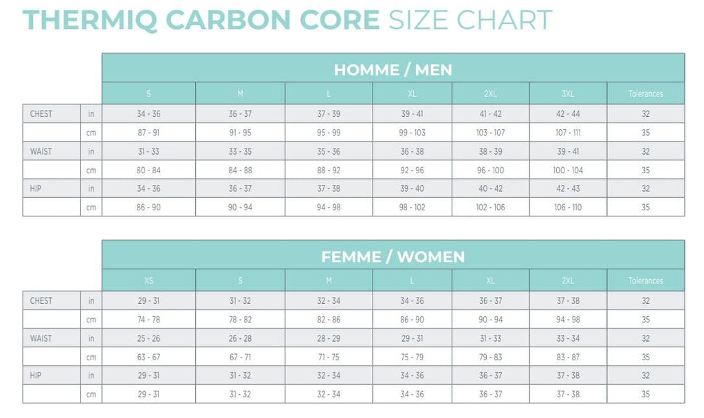 Thermiq Carbon Core Size Chart for Men & Women