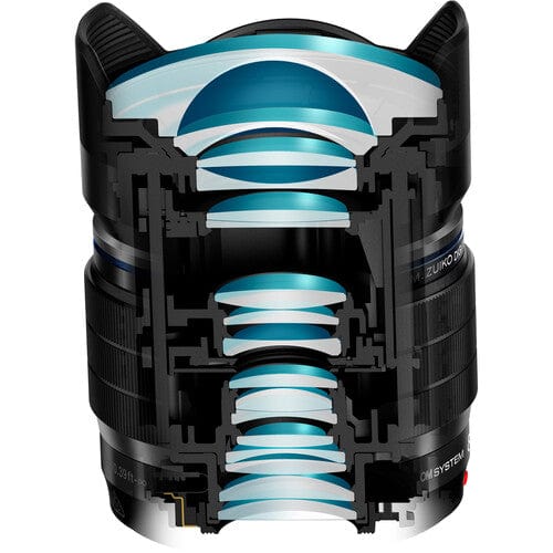 OM System lens cutaway showing lens elements