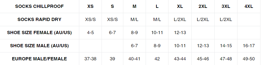 SHARKSKIN CHILLPROOF LONG SLEEVE HOODED TOP – MENS - London School Of Diving - View #3